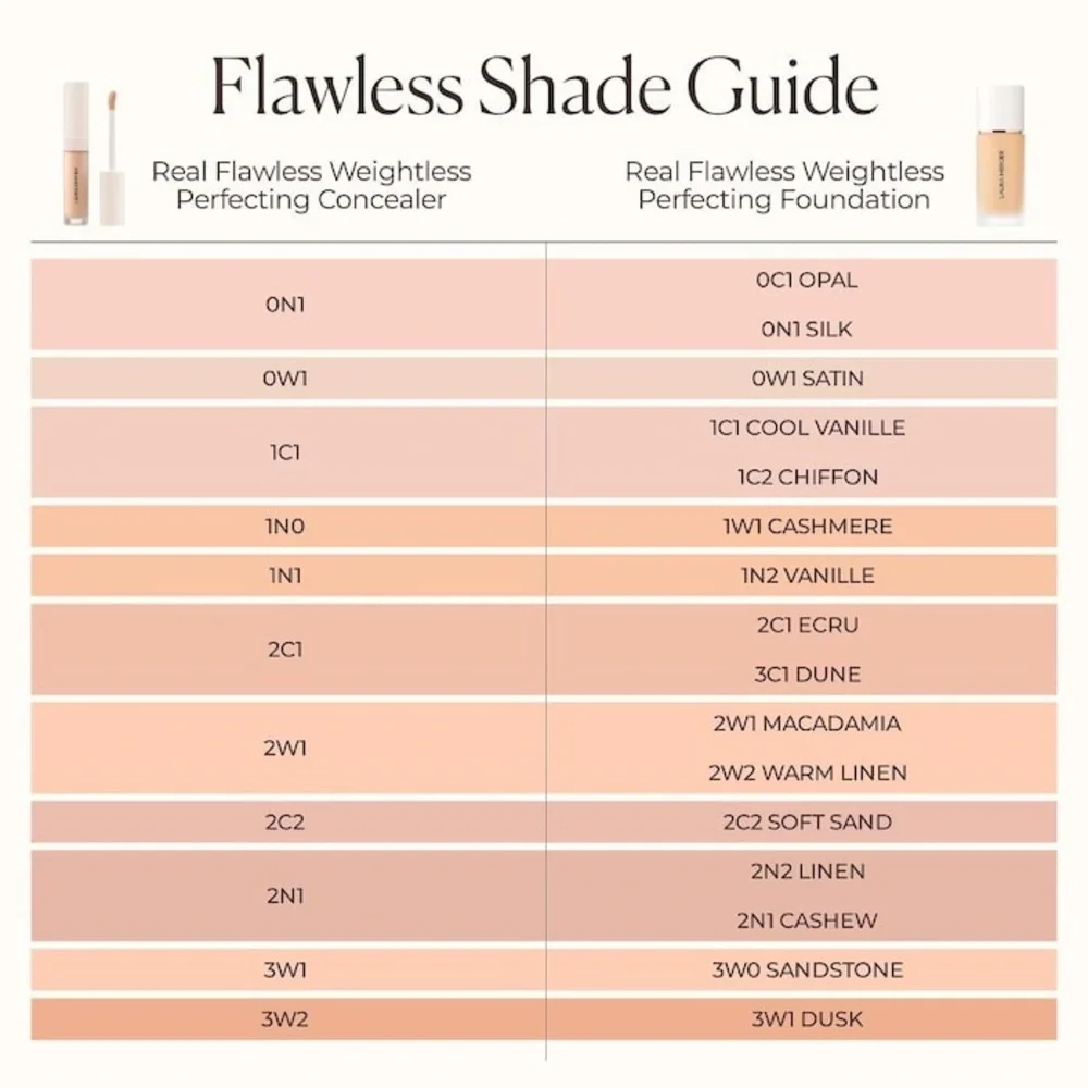 ✨ Laura Mercier Real Flawless Weightless Perfecting Concealer | 2C1 ✨